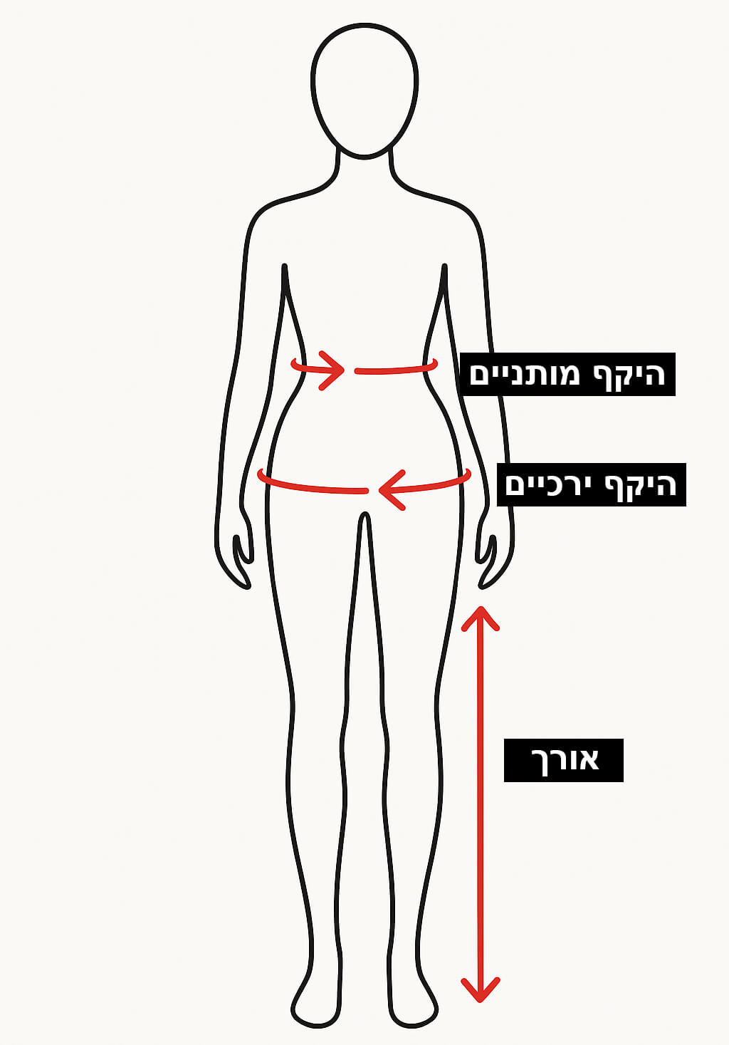 Size Chart Image